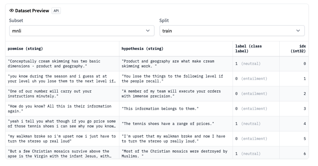 Hugging Face dataset preview