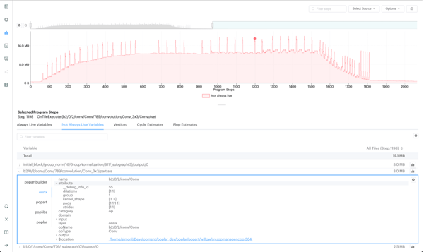 Enhanced debug information for a ONNX operation