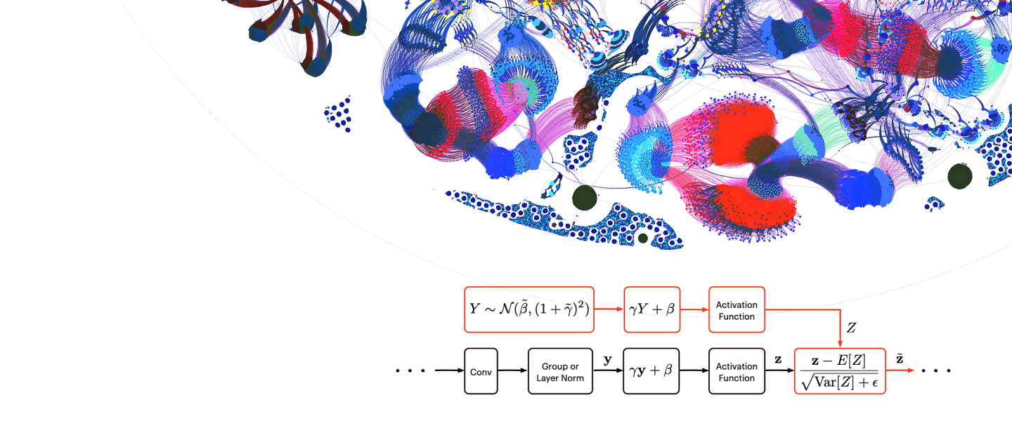 Memory-efficient convolutional neural network training with Proxy Norm