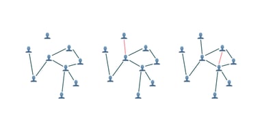 Accelerating PyG on IPUs: Unleash the Power of Graph Neural Networks