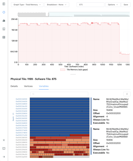 Memory Tile Allocation_PopVision