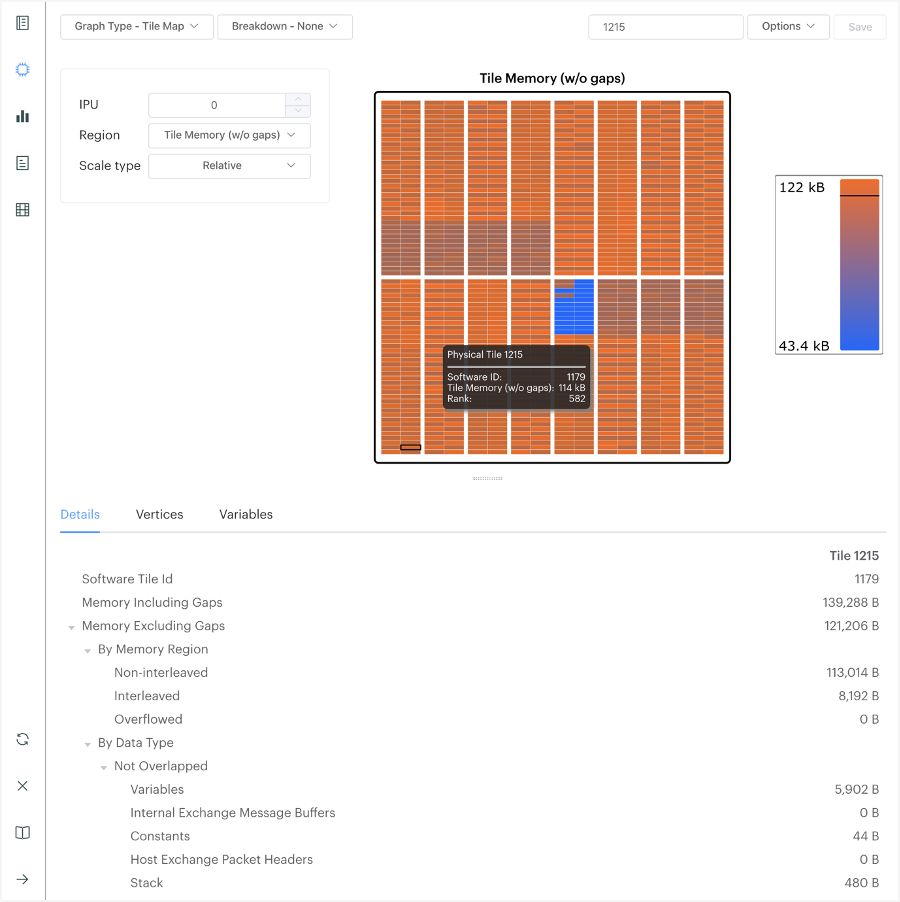 popvision 2 tile memory map (1)