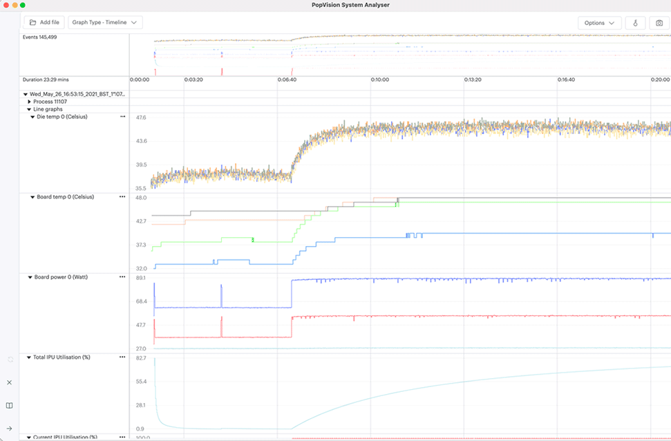 Graph Data