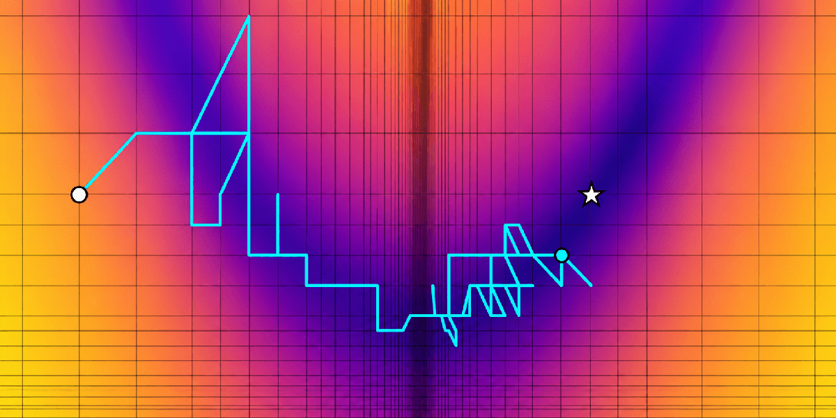 Stochastic Rounding: How randomness helps us build better models