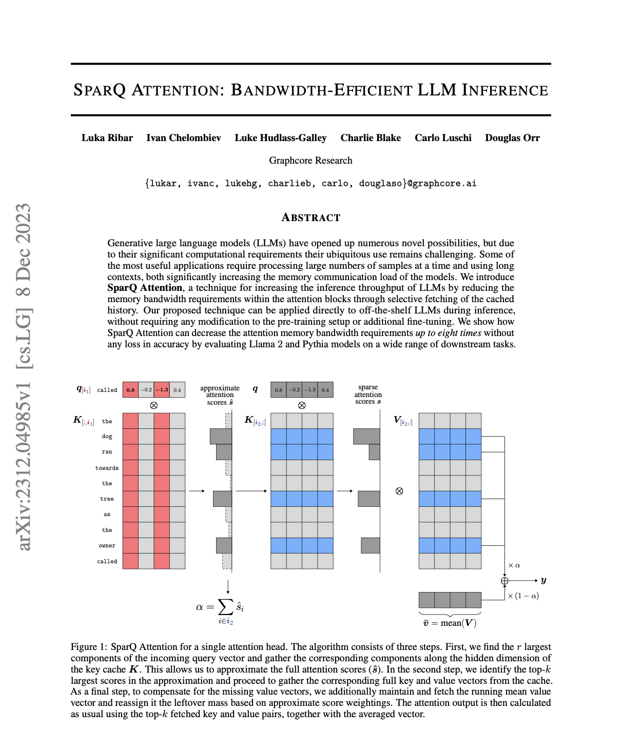 SPARQ ATTENTION: BANDWIDTH-EFFICIENT LLM INFERENCE