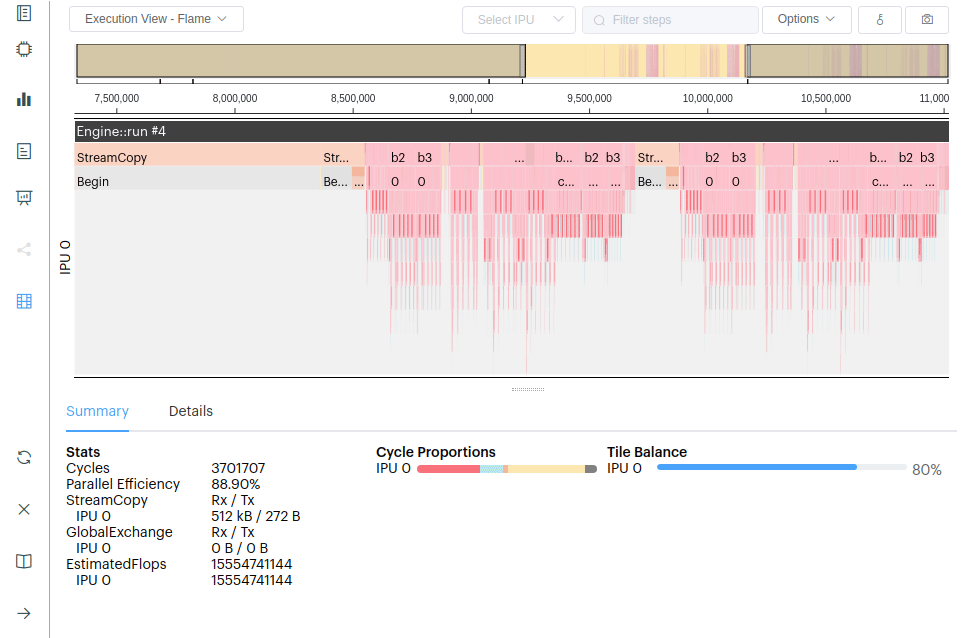 Execution Trace Report