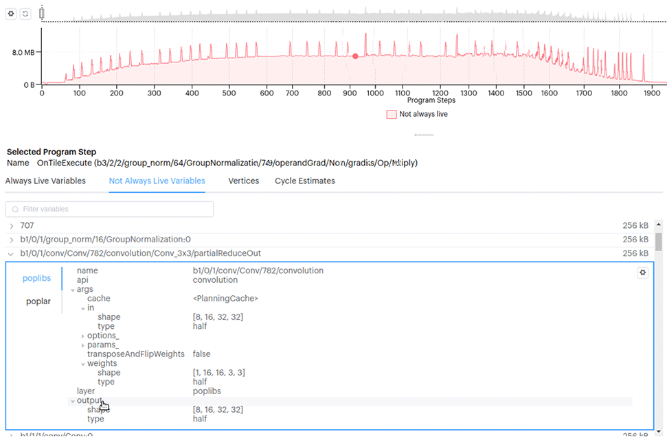 IPU MEMORY ANALYSIS