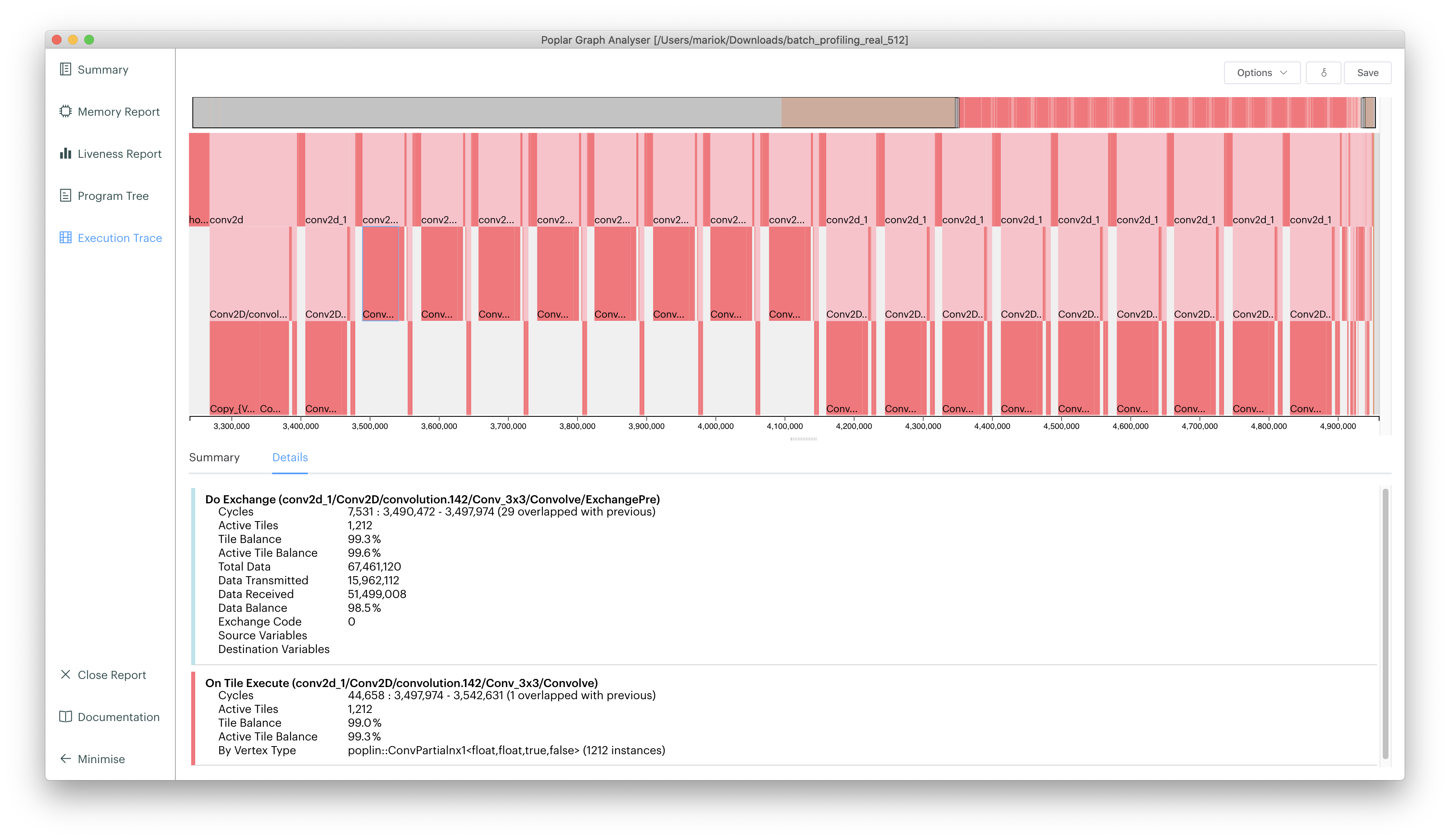 https://www.graphcore.ai/hubfs/public_docs/_images/cycle_breakdown_inf_pipeline_white.png